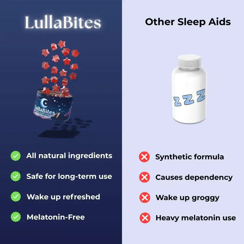LullaBites - Natural Sleep Gummies