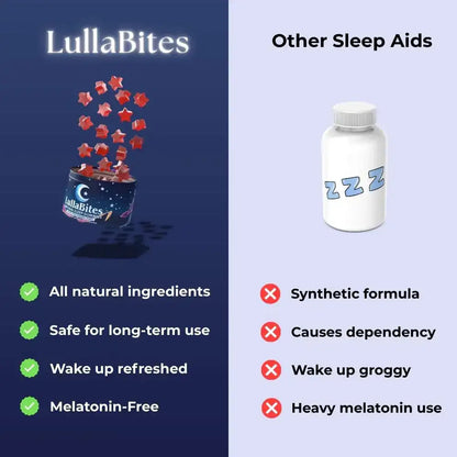 LullaBites - Natural Sleep Gummies